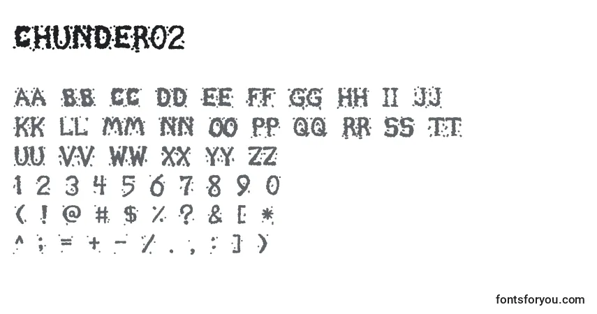 Schriftart Chunder02 – Alphabet, Zahlen, spezielle Symbole