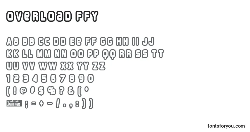 A fonte Overload ffy – alfabeto, números, caracteres especiais