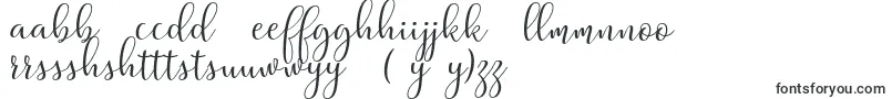 Czcionka Riztteen – czcionki domowe