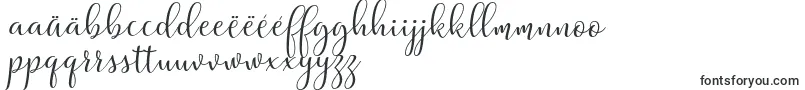 More about Riztteen Font Riztteen Font – Macedonian Fonts