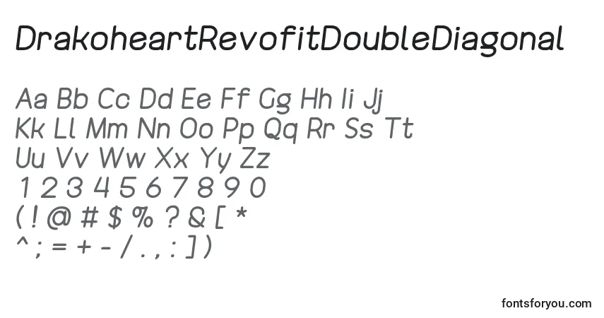Czcionka DrakoheartRevofitDoubleDiagonal – alfabet, cyfry, specjalne znaki