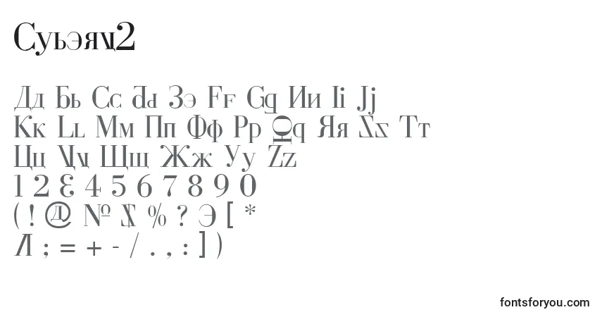 Czcionka Cyberv2 – alfabet, cyfry, specjalne znaki