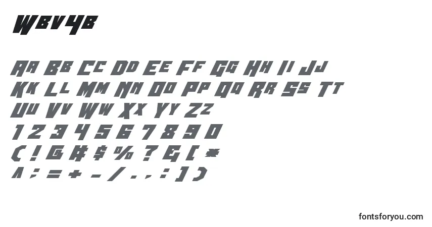 A fonte Wbv4b – alfabeto, números, caracteres especiais