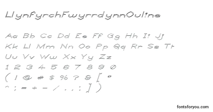 Czcionka LlynfyrchFwyrrdynnOuline – alfabet, cyfry, specjalne znaki