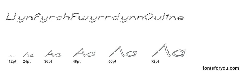 Größen der Schriftart LlynfyrchFwyrrdynnOuline