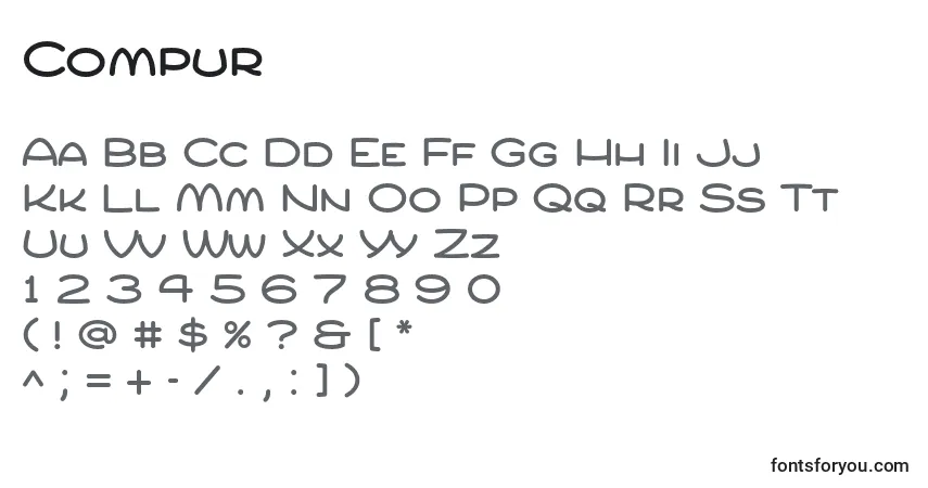 Czcionka Compur – alfabet, cyfry, specjalne znaki