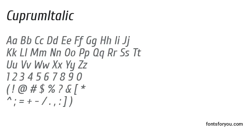 Czcionka CuprumItalic – alfabet, cyfry, specjalne znaki