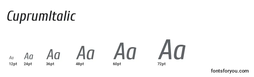 CuprumItalic Font Sizes