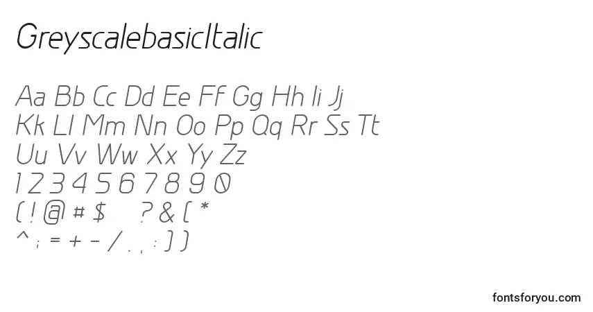 GreyscalebasicItalic-fontti – aakkoset, numerot, erikoismerkit