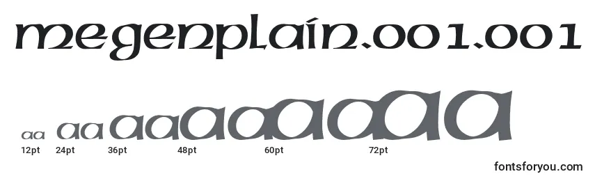 MegenPlain.001.001 Font Sizes