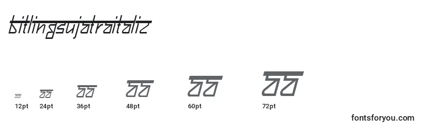 BitlingsujatraItalic Font Sizes