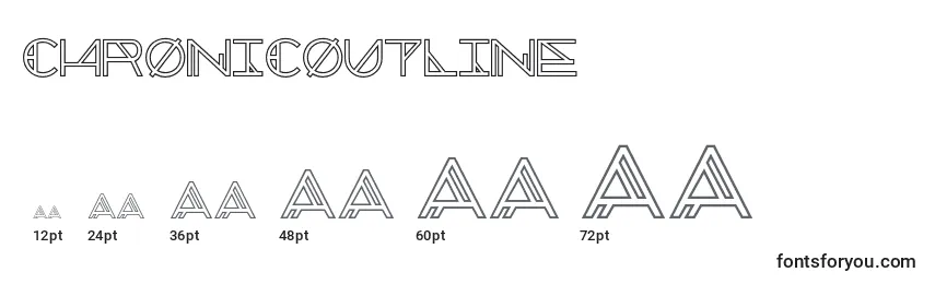 ChronicOutline Font Sizes