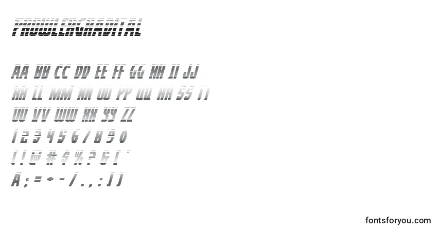 Czcionka Prowlergradital – alfabet, cyfry, specjalne znaki