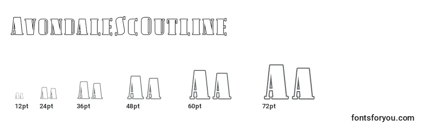 AvondaleScOutline Font Sizes