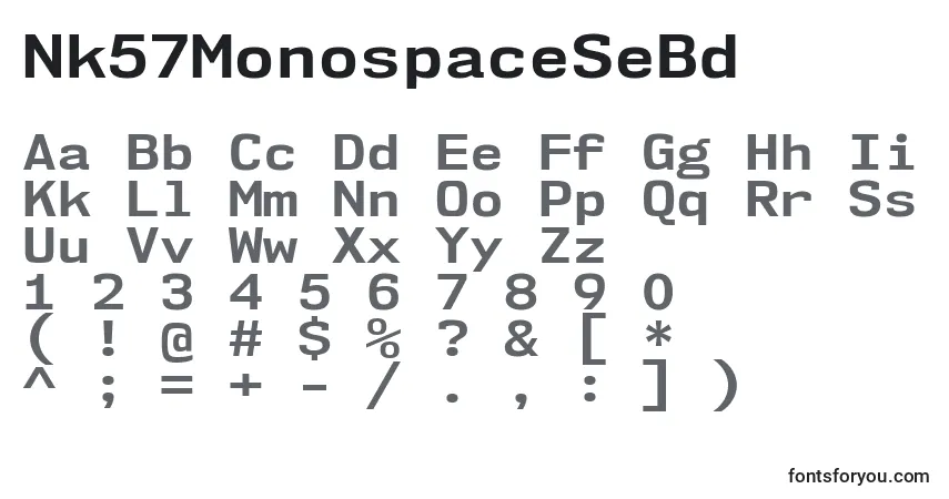 Nk57MonospaceSeBd-fontti – aakkoset, numerot, erikoismerkit