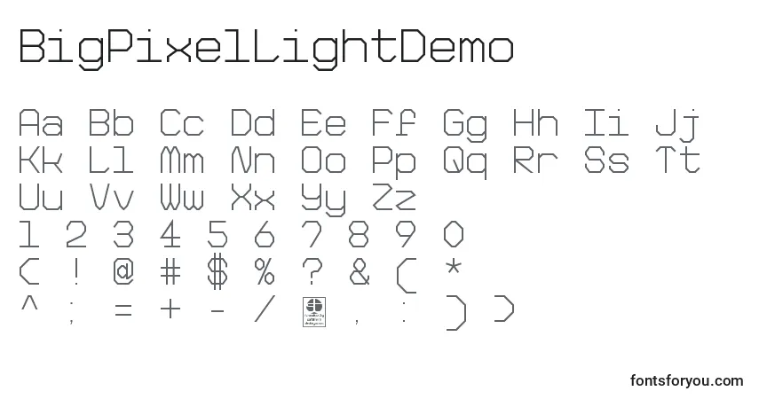 Czcionka BigPixelLightDemo – alfabet, cyfry, specjalne znaki