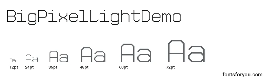 BigPixelLightDemo Font Sizes