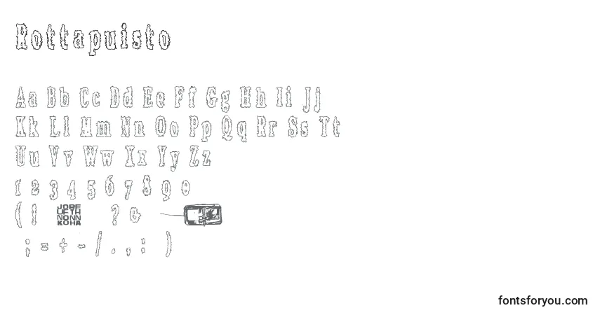 Шрифт Rottapuisto – алфавит, цифры, специальные символы