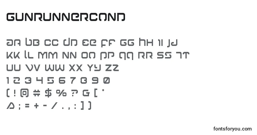 Шрифт Gunrunnercond – алфавит, цифры, специальные символы