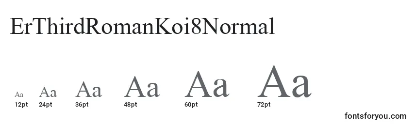 Размеры шрифта ErThirdRomanKoi8Normal