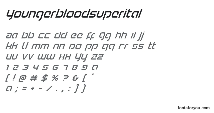 Czcionka Youngerbloodsuperital – alfabet, cyfry, specjalne znaki