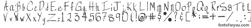 Rorsch-fontti – Alkavat R:lla olevat fontit