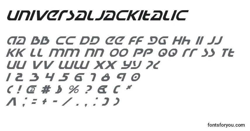 Czcionka UniversalJackItalic – alfabet, cyfry, specjalne znaki