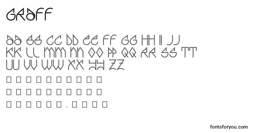 Czcionka Graff – alfabet, cyfry, specjalne znaki