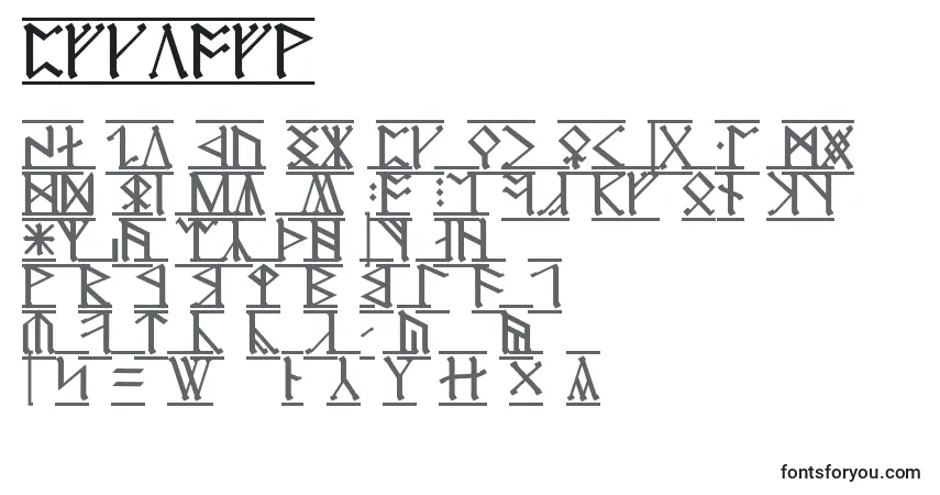 Schriftart Erebor1 – Alphabet, Zahlen, spezielle Symbole