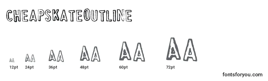Размеры шрифта CheapskateOutline