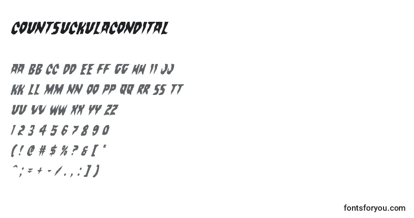 Czcionka Countsuckulacondital – alfabet, cyfry, specjalne znaki
