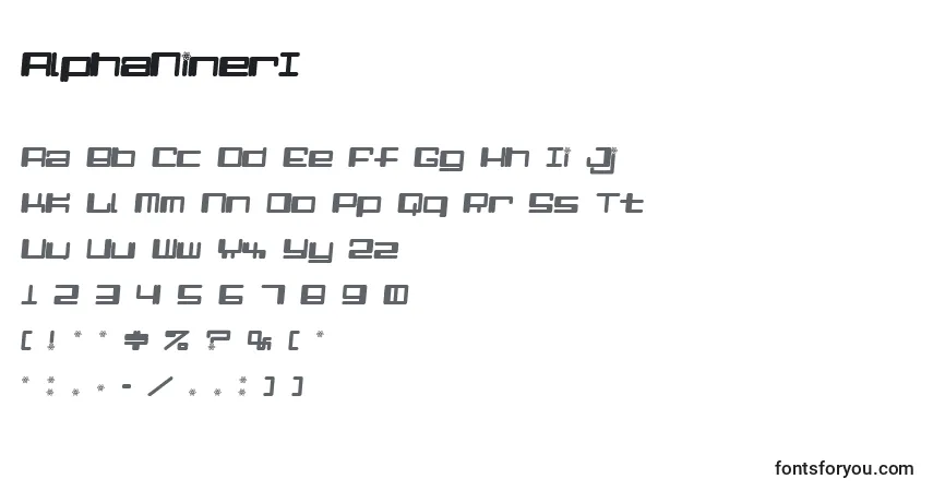 AlphaNinerI-fontti – aakkoset, numerot, erikoismerkit