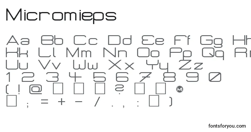 Schriftart Micromieps – Alphabet, Zahlen, spezielle Symbole