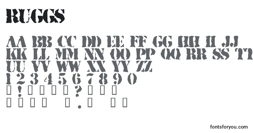 Czcionka Ruggs – alfabet, cyfry, specjalne znaki
