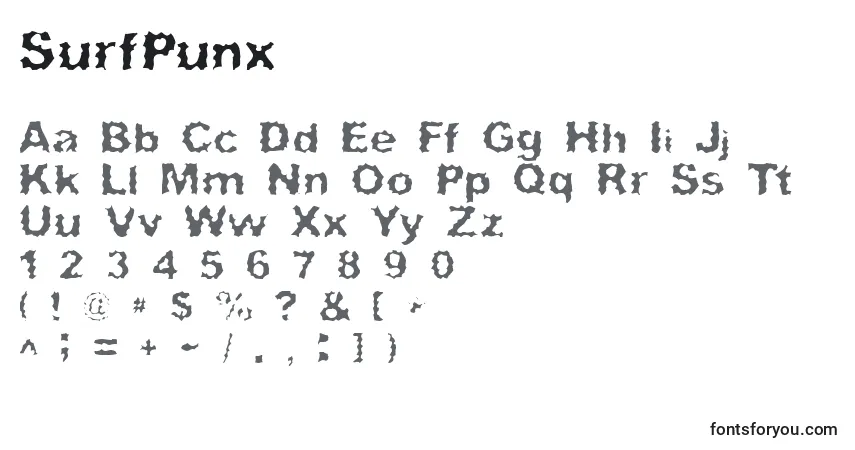 SurfPunx-fontti – aakkoset, numerot, erikoismerkit