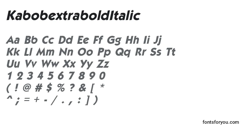 A fonte KabobextraboldItalic – alfabeto, números, caracteres especiais