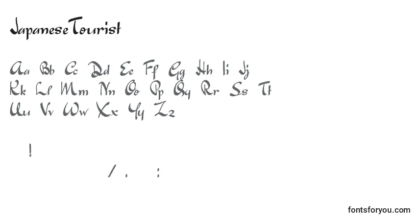 A fonte JapaneseTourist – alfabeto, números, caracteres especiais