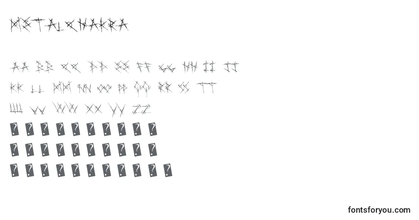 A fonte Metalchakra – alfabeto, números, caracteres especiais
