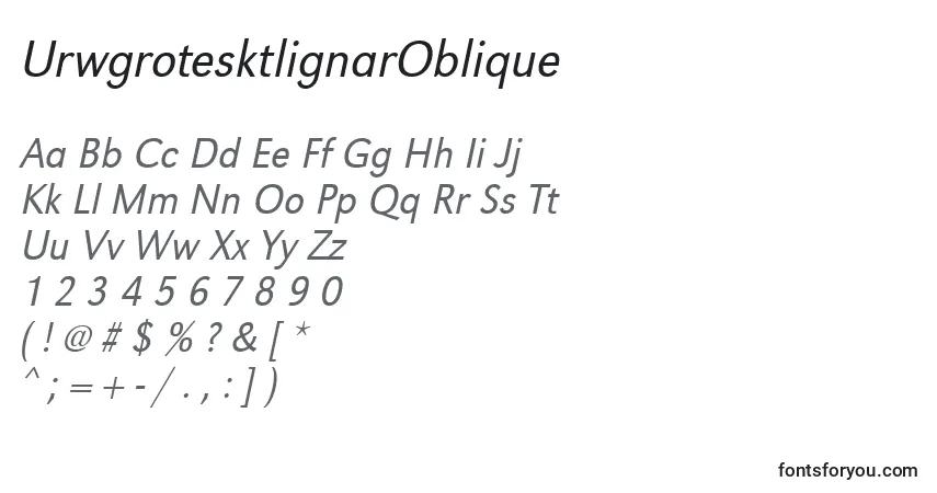 A fonte UrwgrotesktlignarOblique – alfabeto, números, caracteres especiais