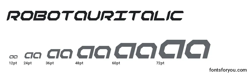 Размеры шрифта RobotaurItalic