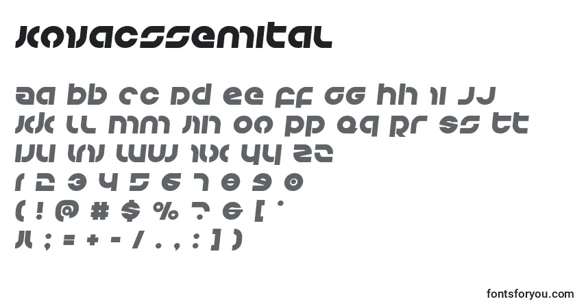Czcionka Kovacssemital – alfabet, cyfry, specjalne znaki