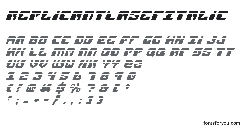 Czcionka ReplicantLaserItalic – alfabet, cyfry, specjalne znaki