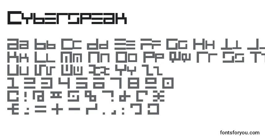 Cyberspeak-fontti – aakkoset, numerot, erikoismerkit