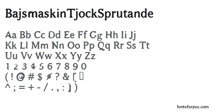BajsmaskinTjockSprutande-fontti – aakkoset, numerot, erikoismerkit