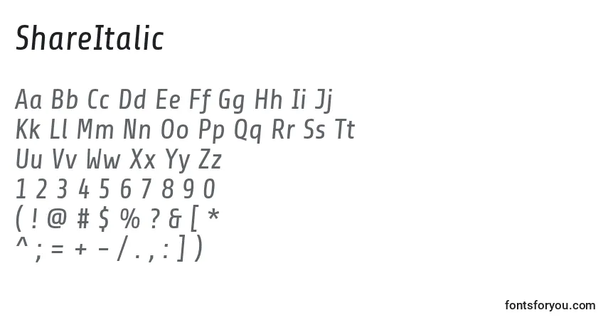 ShareItalic-fontti – aakkoset, numerot, erikoismerkit