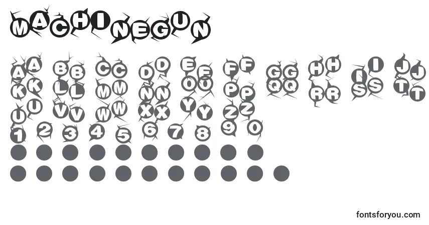 Schriftart Machinegun – Alphabet, Zahlen, spezielle Symbole
