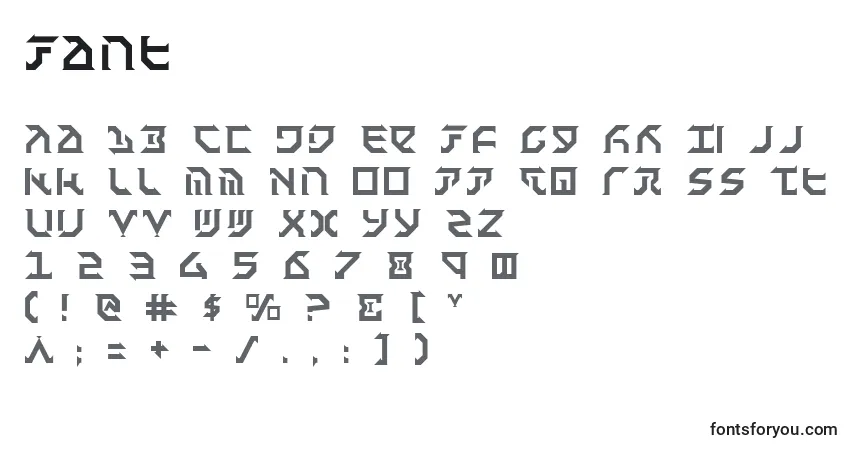 Czcionka Fant – alfabet, cyfry, specjalne znaki
