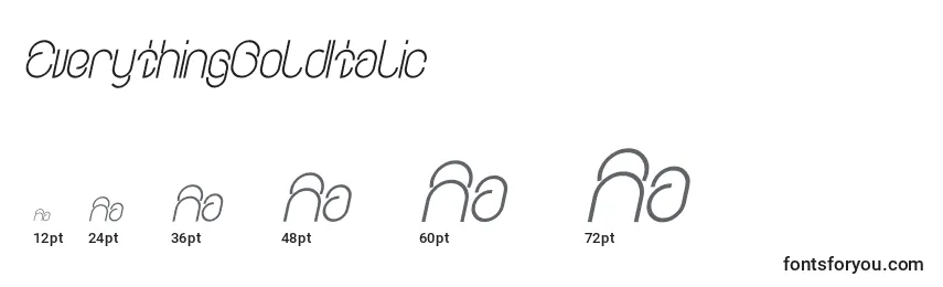 EverythingBoldItalic Font Sizes