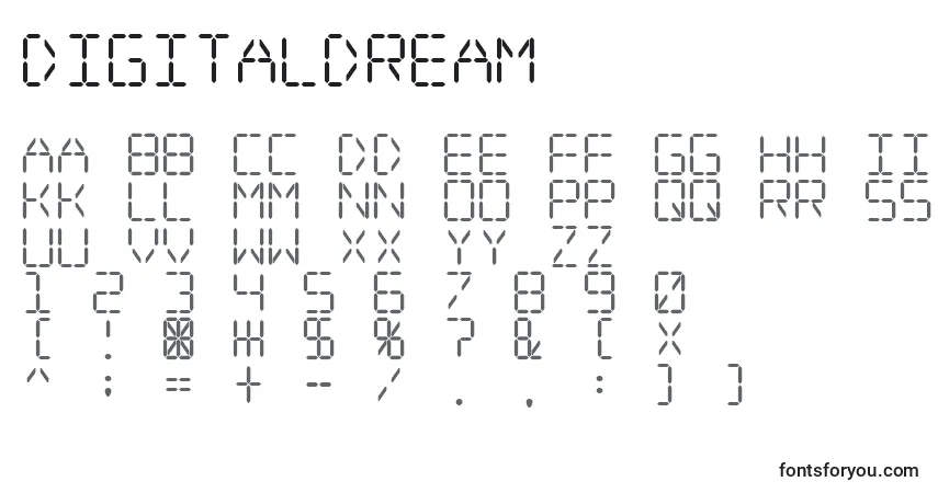Digitaldream-fontti – aakkoset, numerot, erikoismerkit