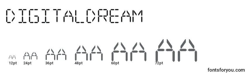 Размеры шрифта Digitaldream